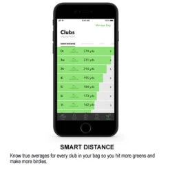 Cobra KING F8 Black Fairway Wood -GolfPro Sales Shop CBA0584 584e