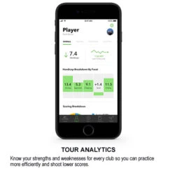 Cobra KING F8 Black Fairway Wood -GolfPro Sales Shop CBA0584 584f