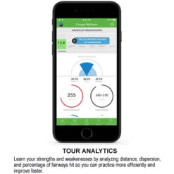 Cobra KING F8 Tour Length Driver -GolfPro Sales Shop CBA0607 607f