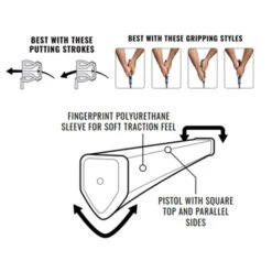 Lamkin SINKFIT SquareTop Polyurethane Putter Grip -GolfPro Sales Shop LAM0086c