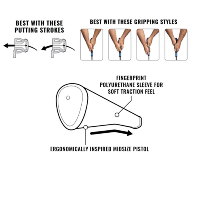 Lamkin SINKFIT Pistol Polyurethane Putter Grip 3 Lamkin SINKFIT Pistol Polyurethane Putter Grip - Image 3