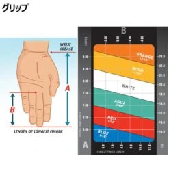 PING I500 Irons -GolfPro Sales Shop PNG0636 636e